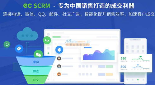 广州恒诚通信科技 专业外呼系统，安全可靠的EC信息技术服务供应首选