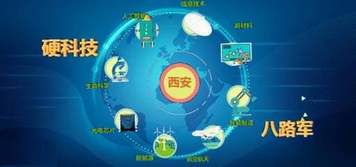 当“创投界店小二”遇到大西安“五星级服务员” 信息技术服务的双赢未来